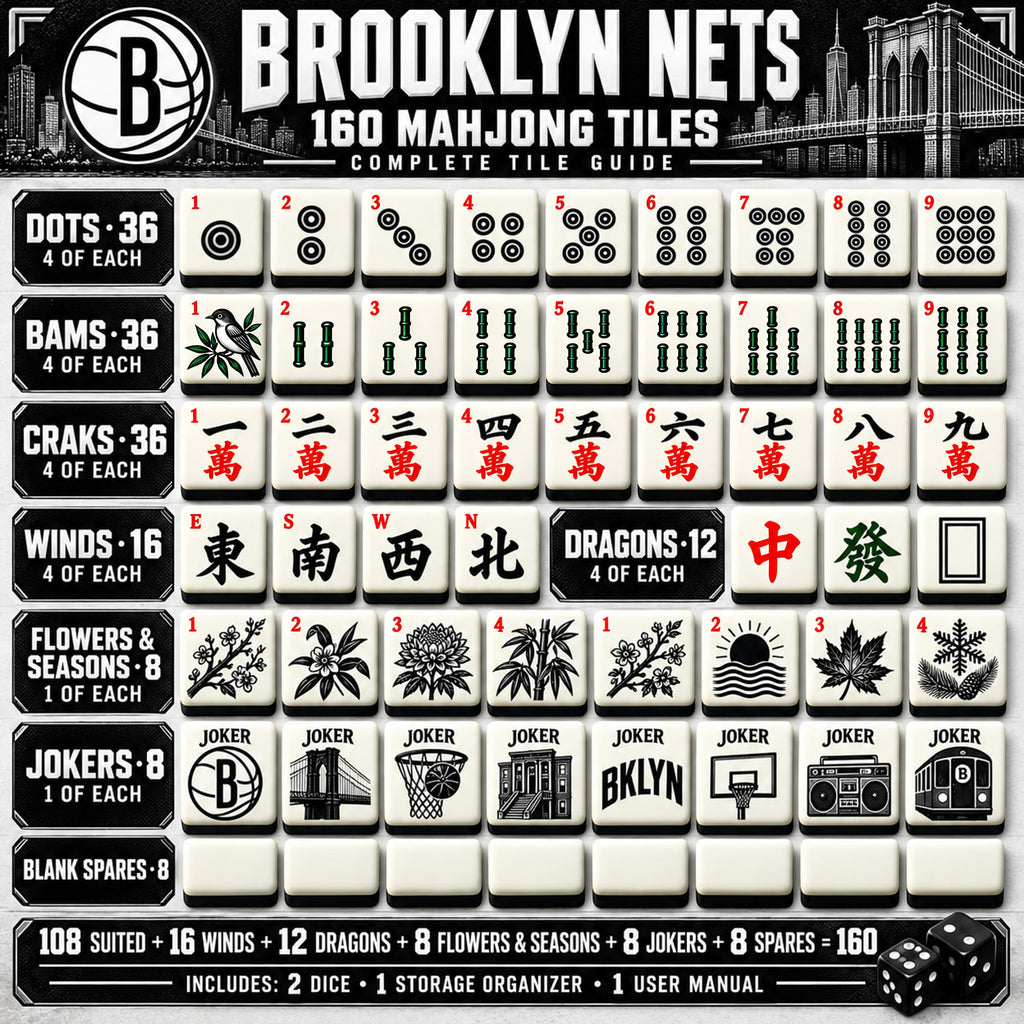 Premium BLNS Mahjong Tiles Set PVNA