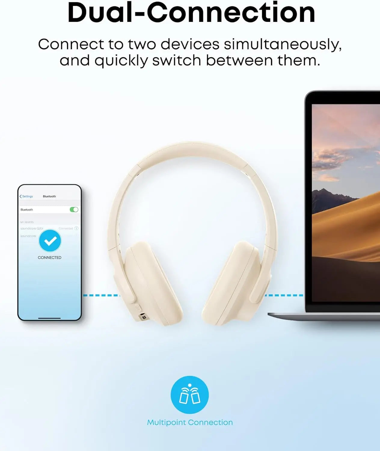 Soundcore by Anker Q20i Hybrid Active Noise Cancelling Headphones, Wireless Over-Ear Bluetooth, 40H Playtime  (Refurbished)